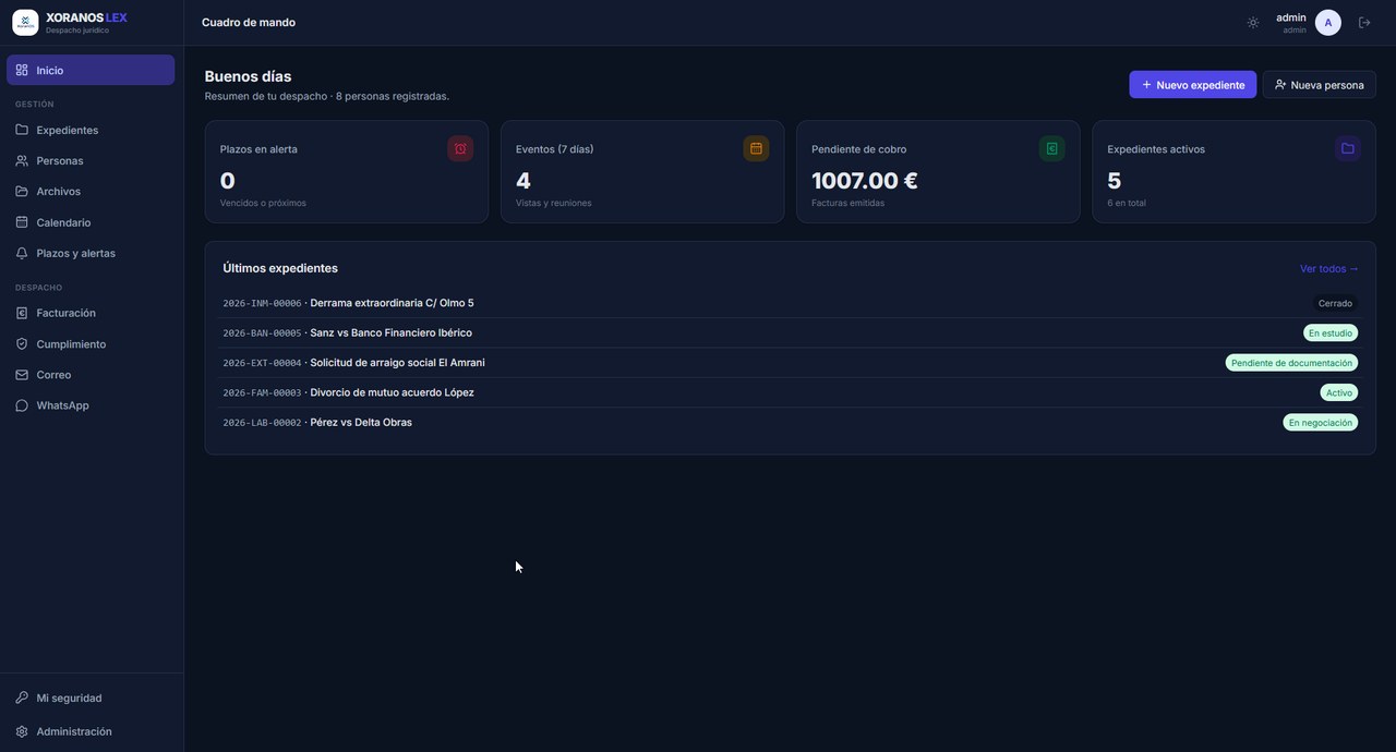 Cuadro de mando de XoranOS LEX con plazos en alerta, eventos, pendiente de cobro y últimos expedientes